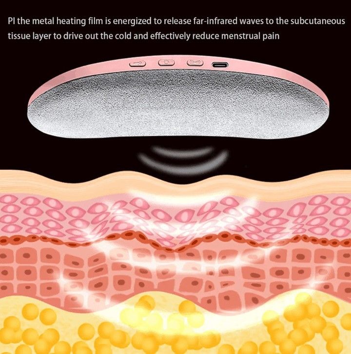 Portable Menstrual Heating Pad